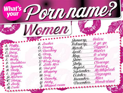 pornstar name generator|Pornstar Name Generator